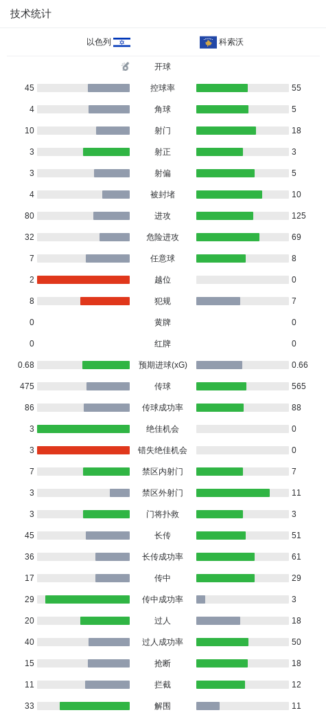 英国365上市公司产品图片