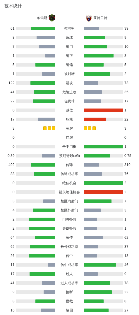 英国365上市公司产品图片