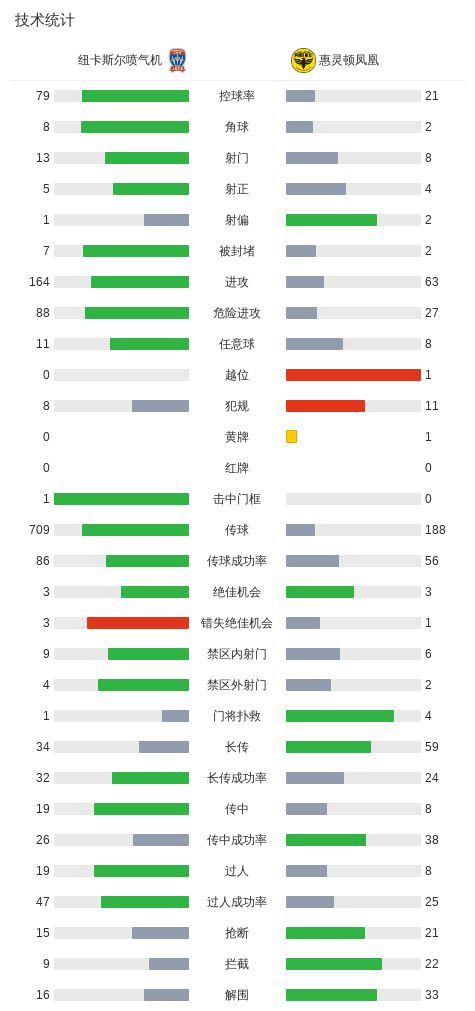 了解英国365上市公司