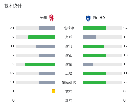 专业英国365上市公司服务
