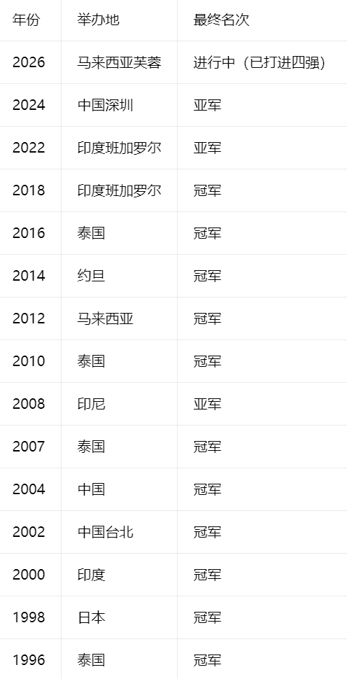 英国365上市公司展示图片
