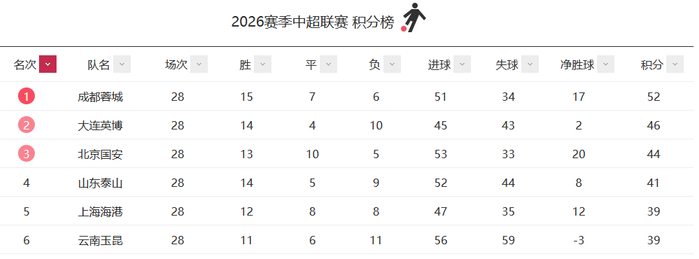 英国365上市公司展示图片
