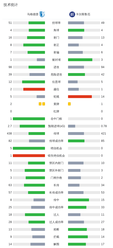 英国365上市公司展示图片