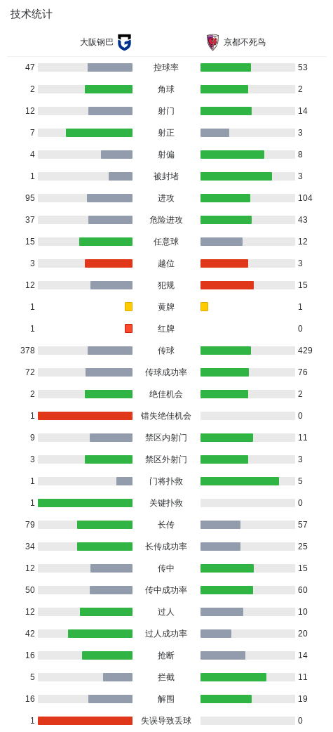 专业英国365上市公司服务