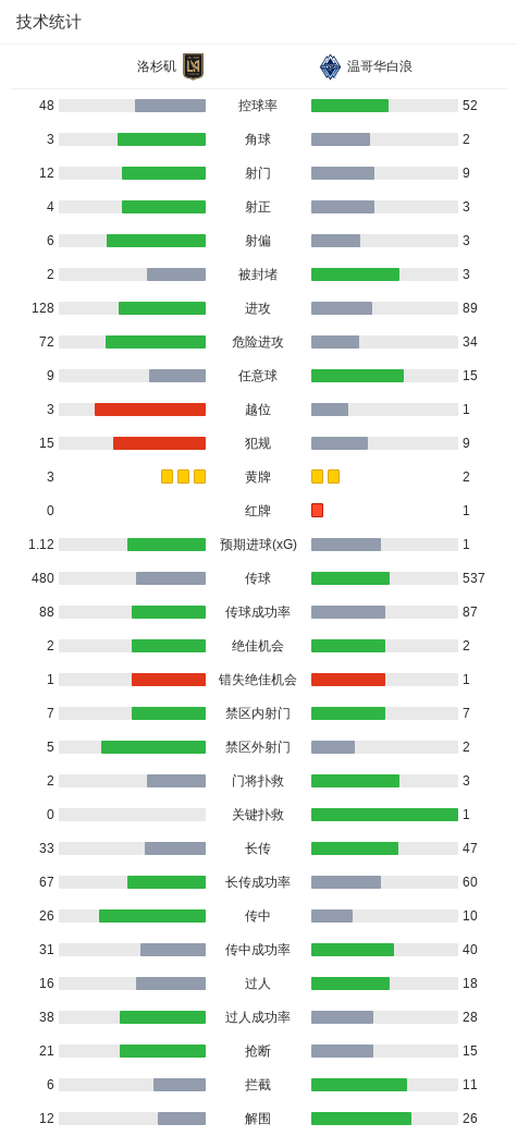 英国365上市公司相关图片