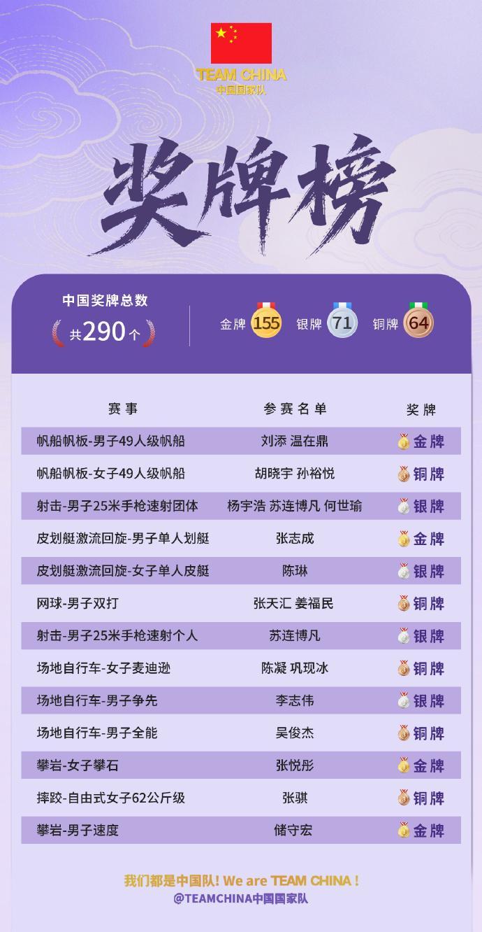 英国365上市公司展示图片