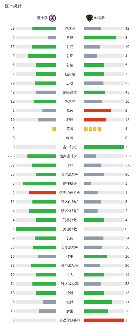 了解英国365上市公司