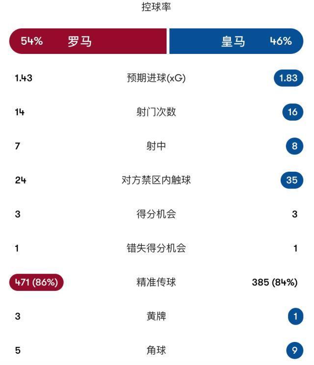 英国365上市公司图片展示