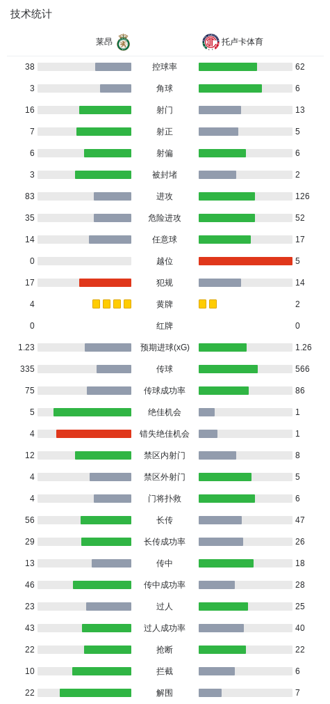 英国365上市公司展示图片