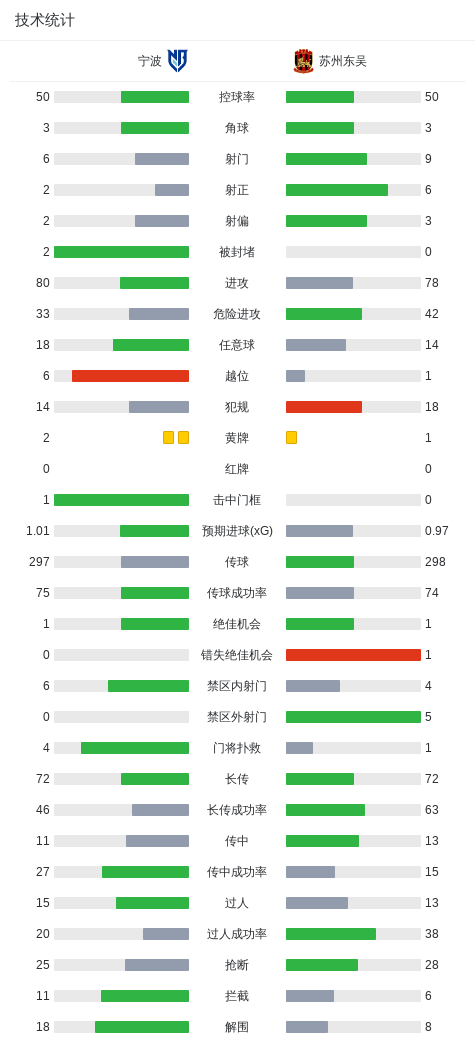 英国365上市公司图片展示