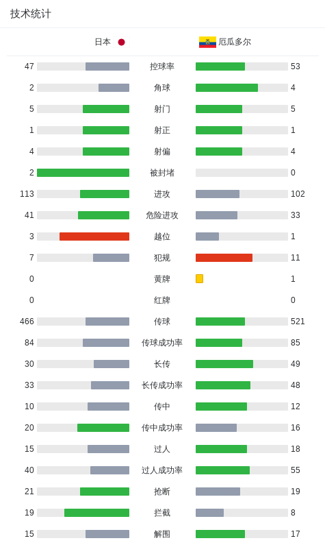 英国365上市公司案例展示