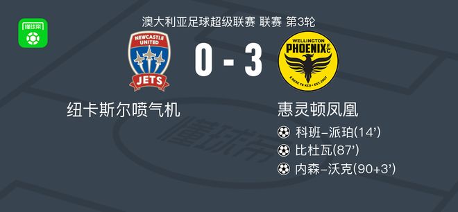 英国365上市公司相关图片